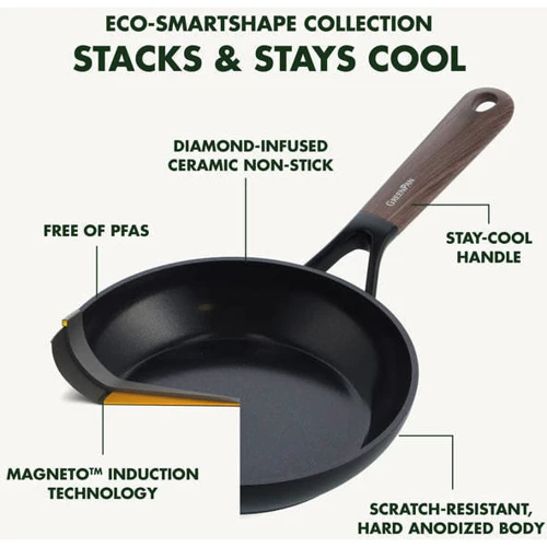 Сковорода WOK GreenPan Eco Smartshape 28 см 3.6 л (CC006443-001) фото 8