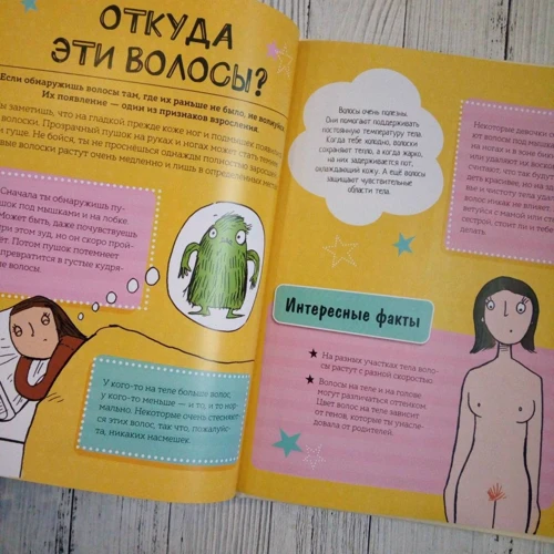 Аніта Найк: Як дорослішають дівчатка. Гід по змінам тіла і настрою: ISBN 978-5-00169-355-0