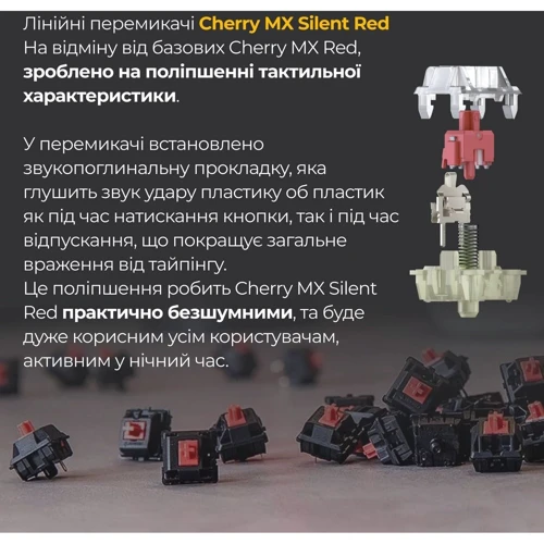 Клавиатура Ducky One 3 Mini Cherry MX Silent Red RGB White UA (DKON2161ST-SUAPXPWWWSC1): Тип клавиш механический