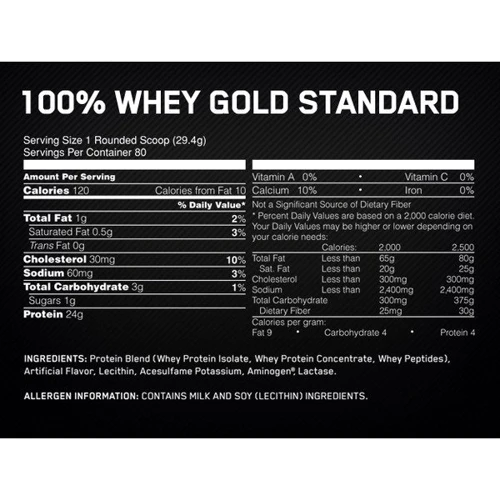Протеин Optimum Nutrition 100% Whey Gold Standard 871 g / 30 servings / Unflavored: Пол Унисекс