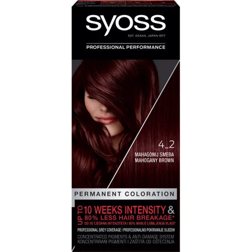 Syoss 4-2 Стійка фарба для волосся Червоне дерево 115 ml