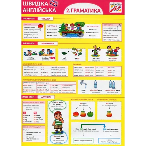 Швидка англійська 2. Граматика