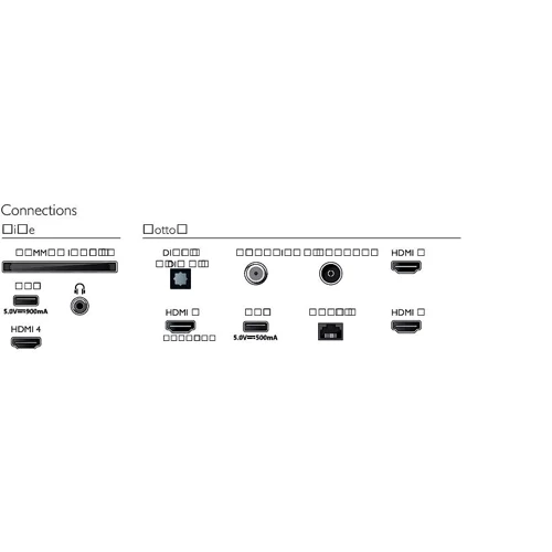 Телевизор Philips 65PUS8518/12: Оснащение Встроенный медиаплеер, Smart TV