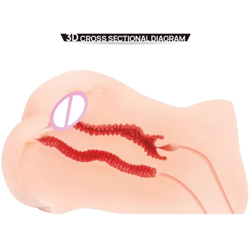 Мастурбатор Kokos 002 Hanna ONAHOLE Real Vagina