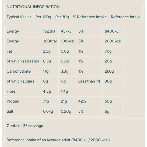 Протеин MyProtein Vegan Blend 1000 g / 33 servings / Chocolate: Вес, г 1000