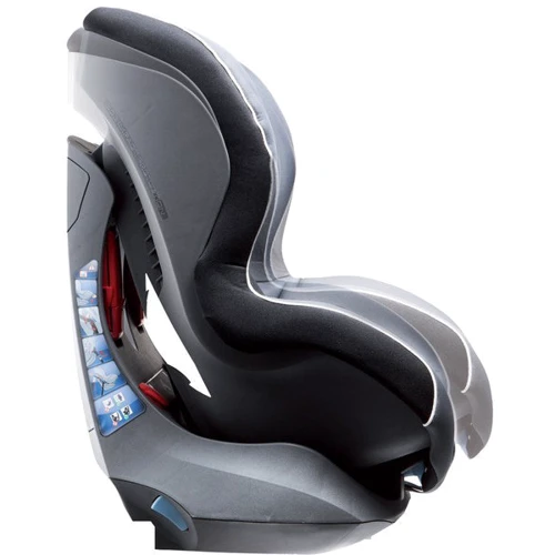 Автокресло KIWY SP1 SA-ATS Carbon: Группа 9-18 кг (группа 1)