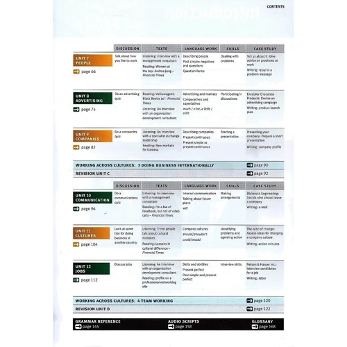 Market Leader (3rd Edition) Elementary Course Book + DVD-ROM + MyEnlglishLab: Обкладинка М'яка