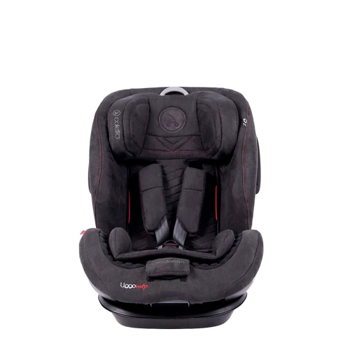 Автокресло Coletto Uggo Isofix 9-36 9024-CUI-09 blue: Внутренние ремни 5-x точечные