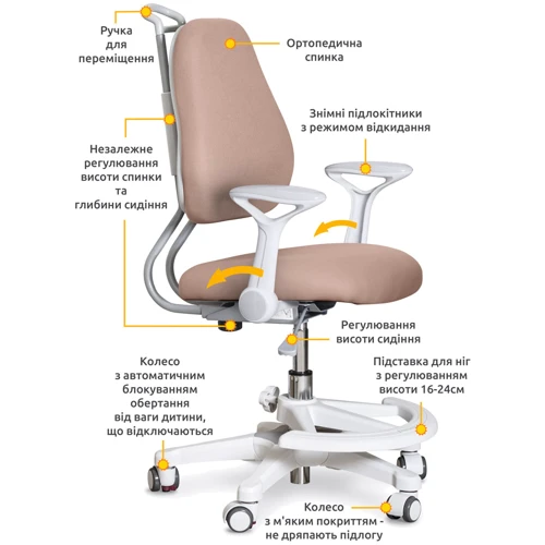 Детское кресло Evo-кids Mio Ergo Brown (Y-507 BR): Возраст ребенка От 4-х лет