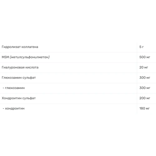 MST Collagen for Joints Колаген зі смаком ананаса 1000 мол: Стать Унисекс