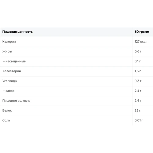 Протеїн MyProtein Brown Rice Protein 1000 g /33 servings/ Natural: Вид Рисовые