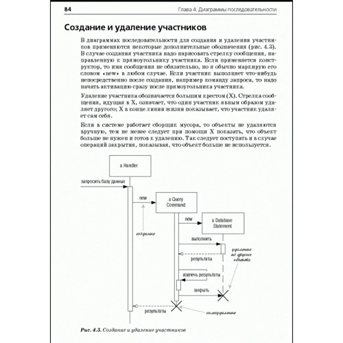 Мартін Фаулер: UML. Основи (3-е видання): ISBN 978-5-93286-060-1