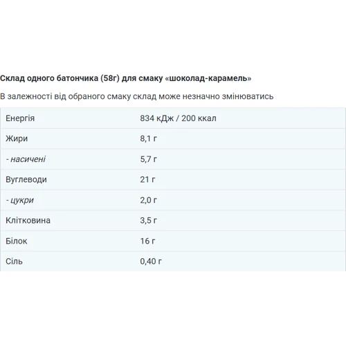 Протеиновый батончик Myprotein Crispy Layered Bar 58 g / 1 serving / Chocolate Caramel: Пол Унисекс