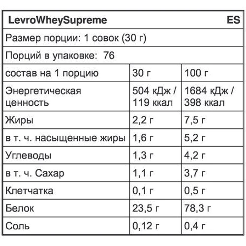 Протеин Kevin Levrone Levro Whey Supreme 908 g White Chocolate Cranberries: Вид Сывороточные