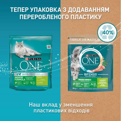 Сухой корм Purina One Indoor Purina ONE Indoor для взрослых кошек постоянно находящихся в помещении с индейкой 800 г (7613035468047): Основные ингредиенты Индейка