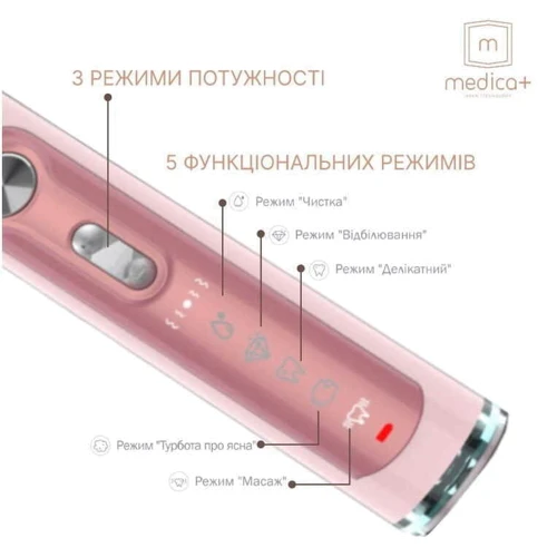 Зубна щітка Medica+ Probrush 9.0 (Ultasonic) Fuchsia (MD-102976) фото 4