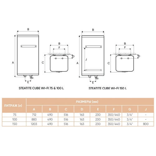 Бойлер Atlantic Steatite Cube WI-FI VM 150 S4CS 2400W SILVER фото 6