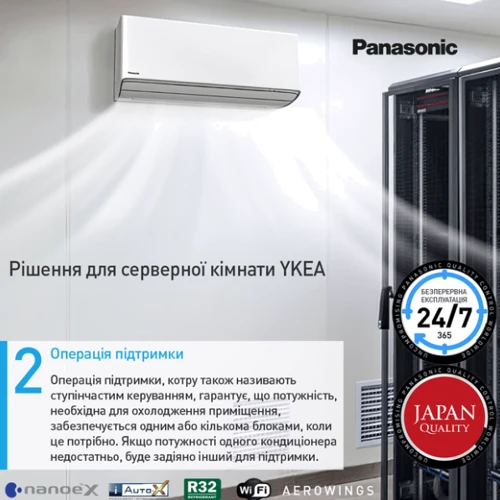 Кондиционер Panasonic Server CS-Z50YKEA/CU-Z50YKEA: Количество внутренних блоков 1
