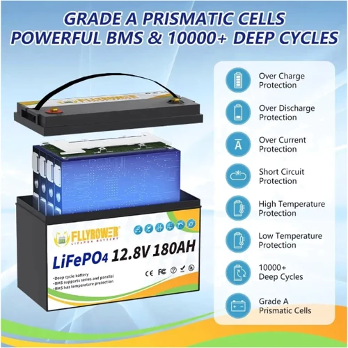 Аккумуляторная батарея FlyPower LiFePO4 12V 180Ah BMS: Вес, кг 16