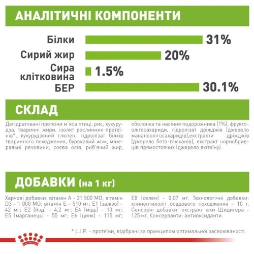 Сухой корм для щенков Royal Canin XSmall Puppy мелких пород 1.5 кг (10020151): Свойства Укрепление имунной системы, Основное питание, Забота о пищеварении
