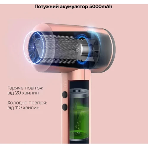 Фен INSPIRE KF-8185 pink: Количество скоростей 6