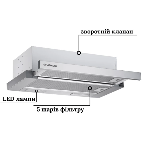 Вытяжка GRANADO Telde 602-450 inox: Управление Тактовое
