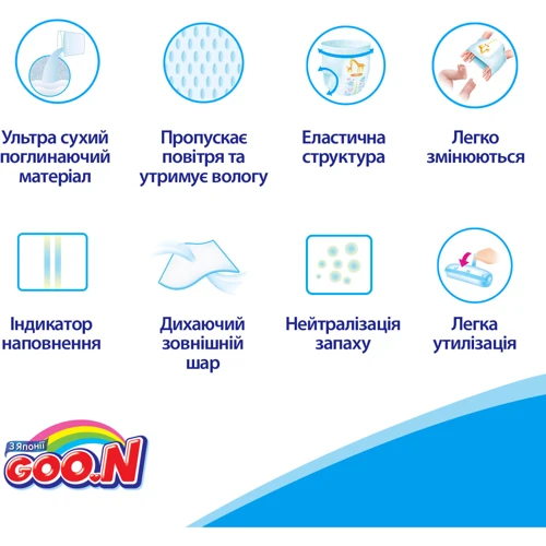 Трусики-підгузки Goo.N для дівчат коллекції 2019 (Big XL,12-20 кг) (843099): Вага 12-20 кг