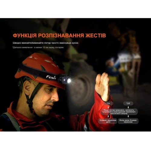 Фонарь туристический Fenix HL45R LED с бесконтактным датчиком (HL45RLED) фото 10