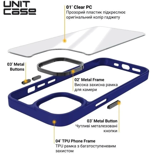 Чохол для iPhone ArmorStandart Unit Case Deep Navy (ARM62486) для iPhone 14 Plus: Матеріали поликарбонат и полиуретан
