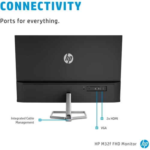 Монітор HP M32f (2H5M7E9): Час реакції, мс 7