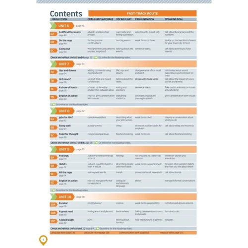 Roadmap B2+ Student's Book +eBook +MEL: Виробник Pearson Education