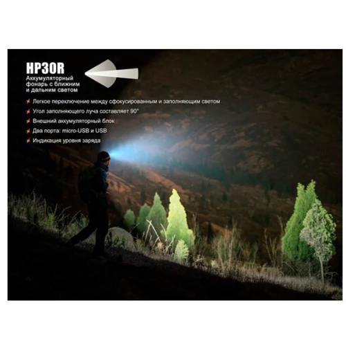 Фонарь Fenix HP30R серый (HP30Rgrey): Сертификат защищенности IP66