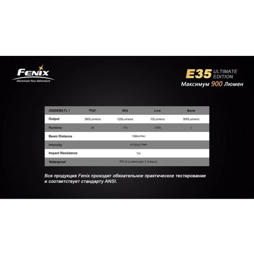 Ліхтар Fenix E35 UE фото 12