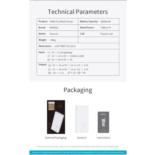 Внешний аккумулятор Romoss Power Bank 20000mAh Sense6+ White (PH80-C02-02) фото 11