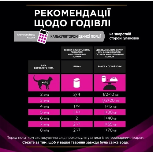 Влажный корм для котов Pro Plan Veterinary Diets UR Мочекаменная болезнь 3х195 г (8445290093431) фото 10