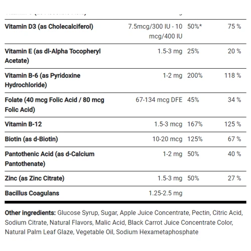 Piping Rock Multivitamin+probiotic Мультивитамины + пробиотики 30 жевательных таблеток: Форма выпуска Таблетки жевательные