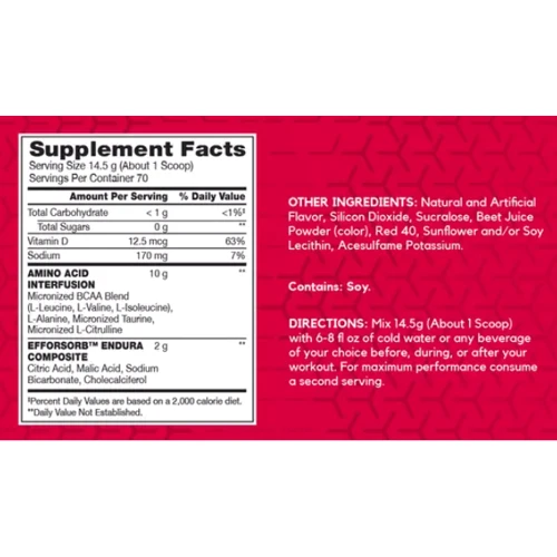 Амінокислота для спорту BSN Amino X 1,01кг - fruit punch: Смак Фруктовий пунш