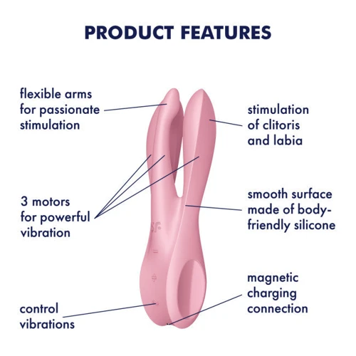 Клиторальный вибратор Satisfyer Threesome 1 Pink