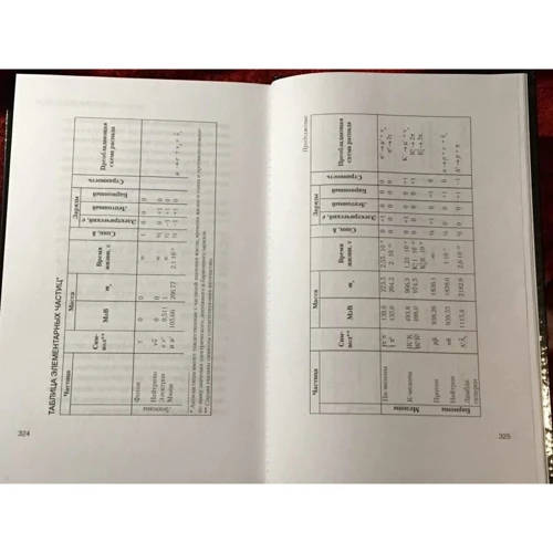 Лев Ландау, Олександр Китайгородский: Фотон і ядро. Джерело світла: ISBN 978-5-386-10236-4