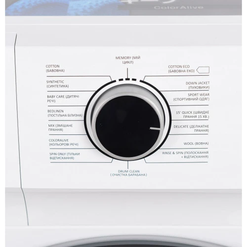 Стиральная машина Toshiba TW-J80S2UA фото 10