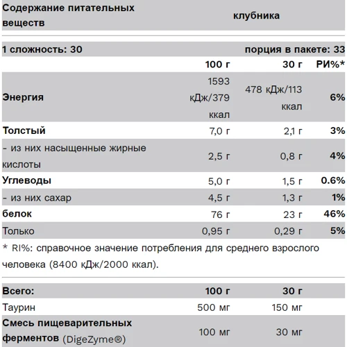 Протеин PureGold Vintage Whey 1000 g / 33 servings / Strawberry Milkshake: Вид Многокомпонентные