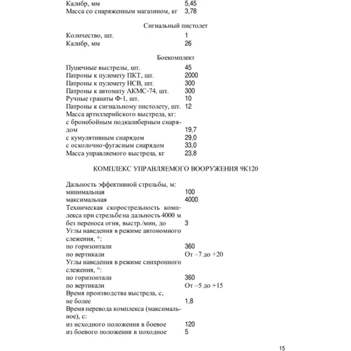 Устройство танка Т-72Б фото 6