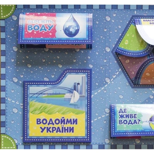 Лепбук. Пригоди краплі: Жанр Педагогам
