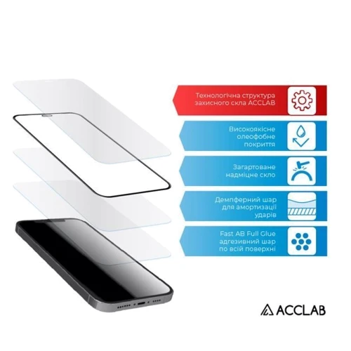 Аксесуар для смартфона ACCLAB Tempered Glass Full Glue Black для Samsung A225 Galaxy M22/M325 Galaxy M32: Тип защитное стекло
