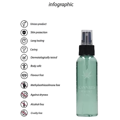 Массажное масло Shots - Cannabis Massage Oil, 100 мл