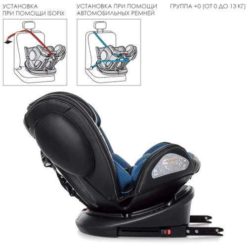 Автокрісло El Camino Evolution 360 Royal Beige (ME 1045): Кріплення Isofix є