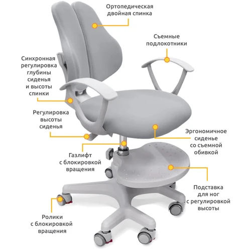 Детское кресло Evo-kids Mio-2 G (Y-408 G): Особенности Ортопедическое, Двойная спинка