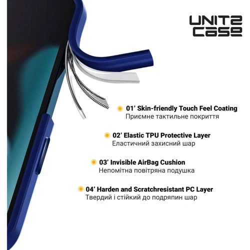 Чехол для iPhone ArmorStandart UNIT2 Case Blue for iPhone 13 (ARM79517): Цвет синий