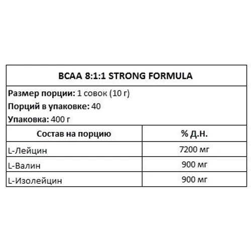 Аминокислота для спорта All Nutrition BCAA 8-1-1 Strong Formula 400 g /40 servings/ Orange: Вкус Апельсин