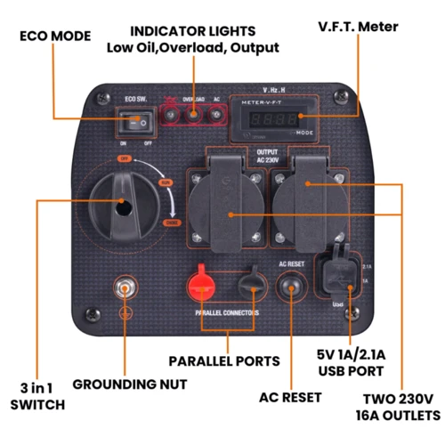 Инверторный генератор maXpeedingrods MXR2300: Объем двигателя 79.3 см³